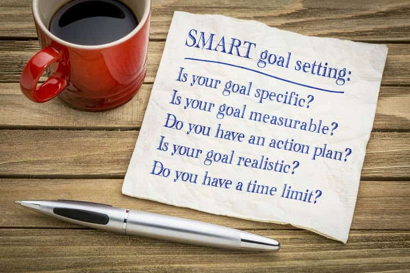 SMART goals setting