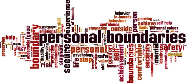 personal,boundaries,word,cloud,concept.,vector,illustration